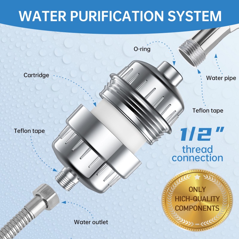 Haushalts-Duschfilterkartusche – Shower Valve Cartridge Bewertung und Preis
