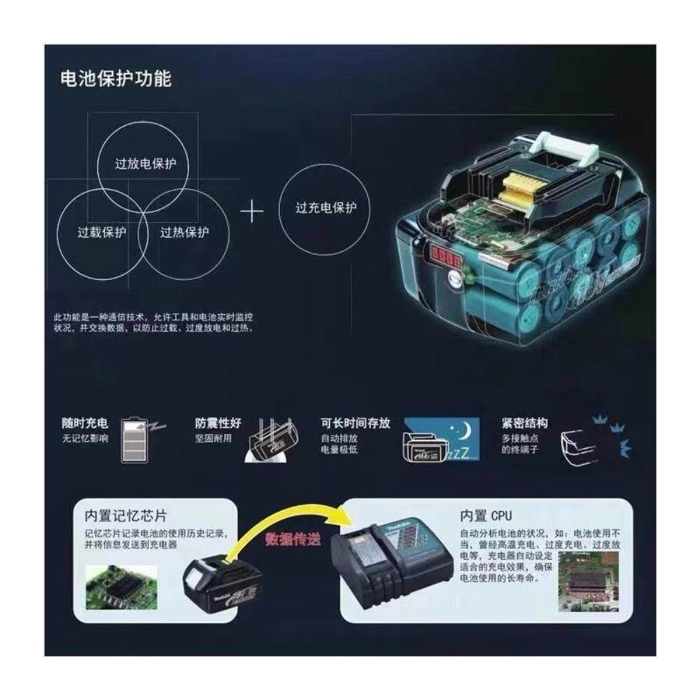 6000mAh Verbesserter Akku für  – Makita Drill Dtw300 Bewertung und Preis