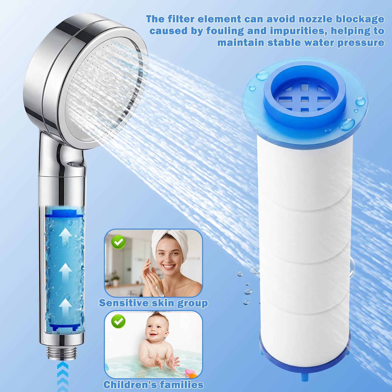 20 Stück Duschkopf-Filter aus  – Shower Valve Cartridge Bewertung und Preis
